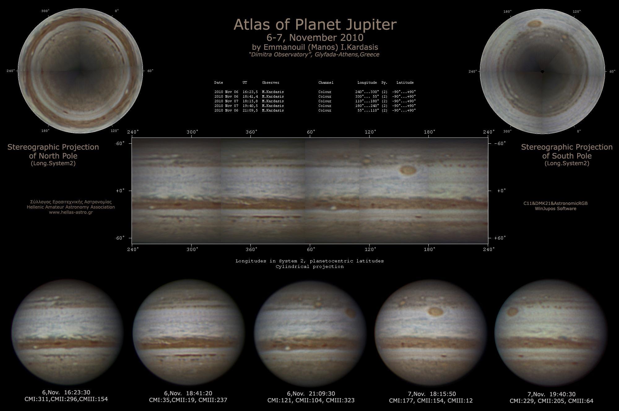 表面的木星之眼产生的龙卷风比四个地球还大