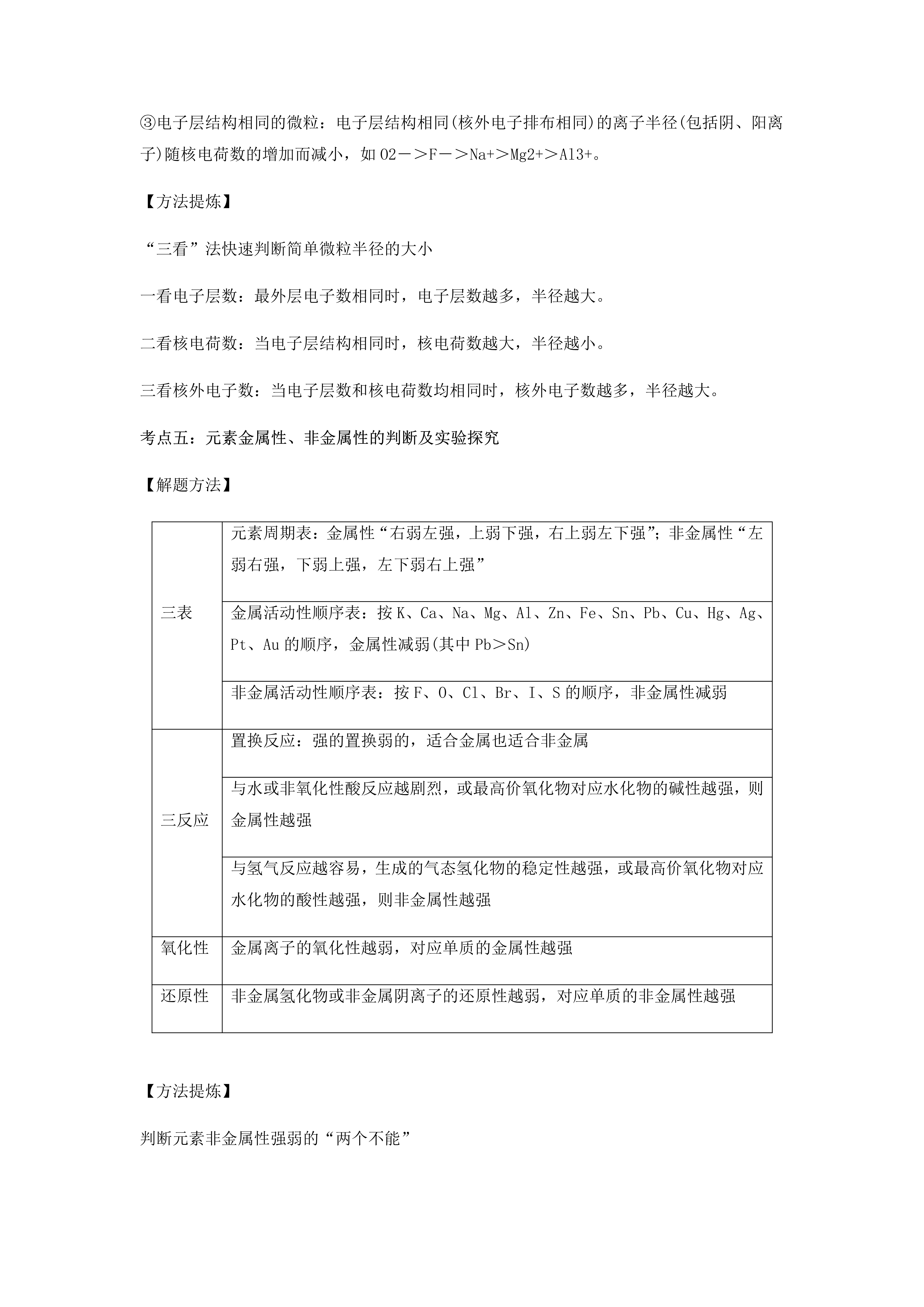 碱金属元素的原子半径随着原子序数的增加而减小(碱金属元素的原子半径随着原子序数的增加而减小吗)