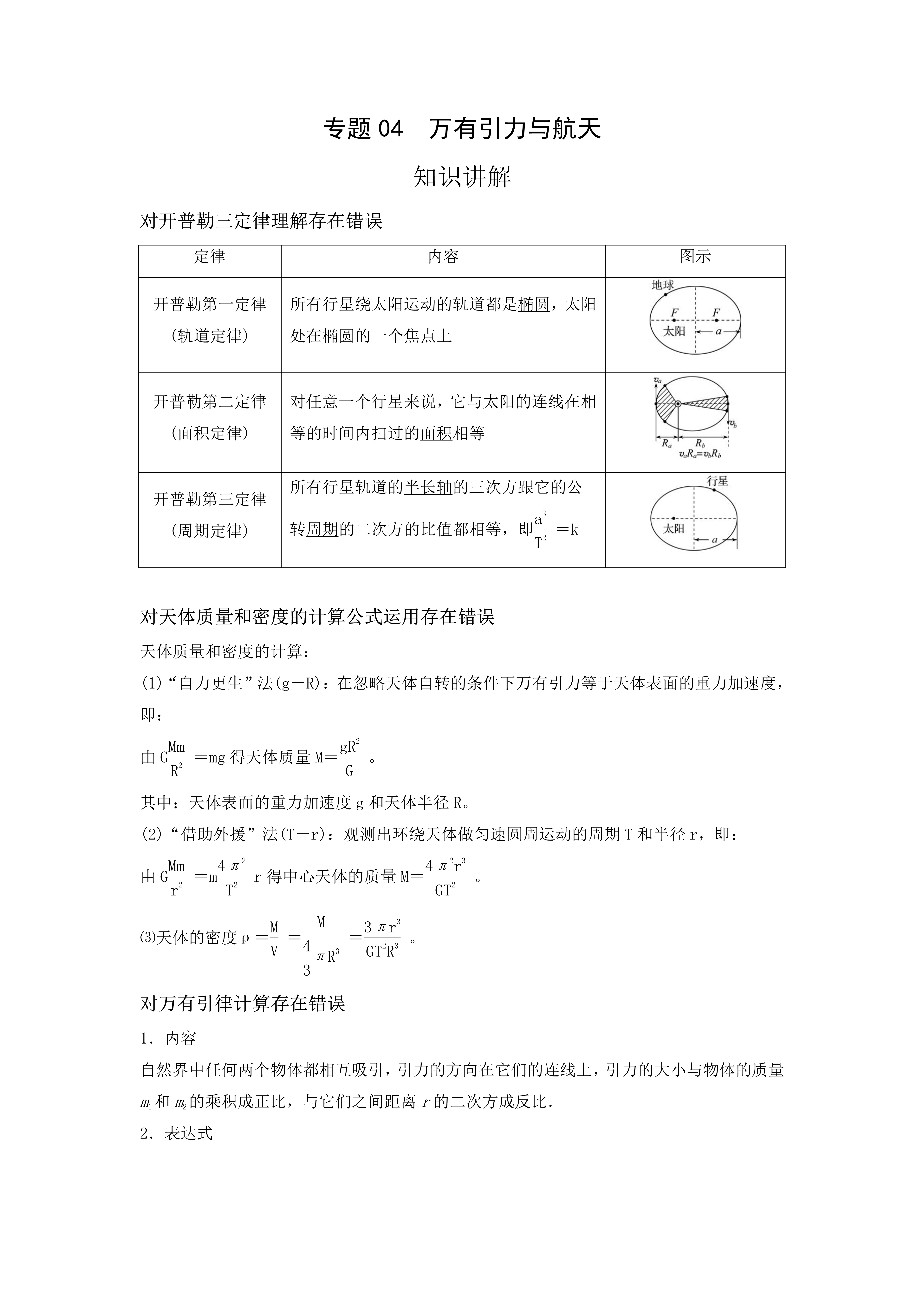 行星的运动思维导图图片