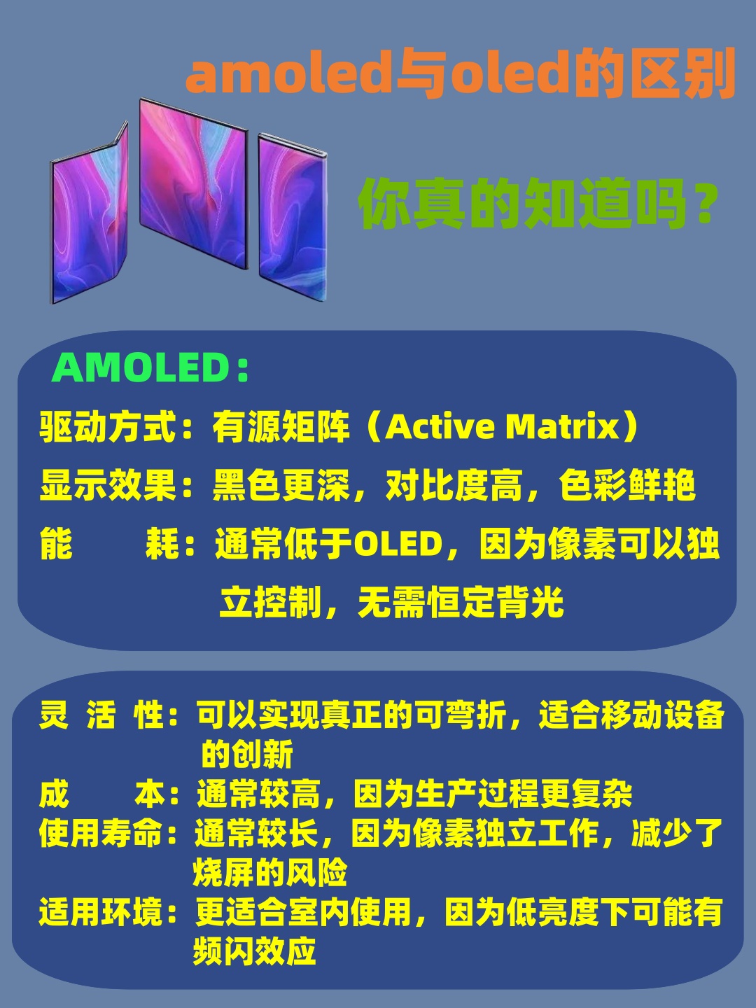 宝子们霉霉今天为大家扒一扒amoled和oled的区别