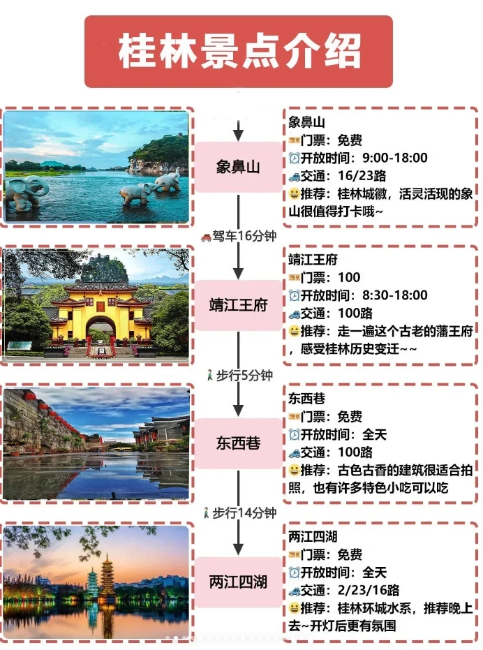 两江四湖路线图图片