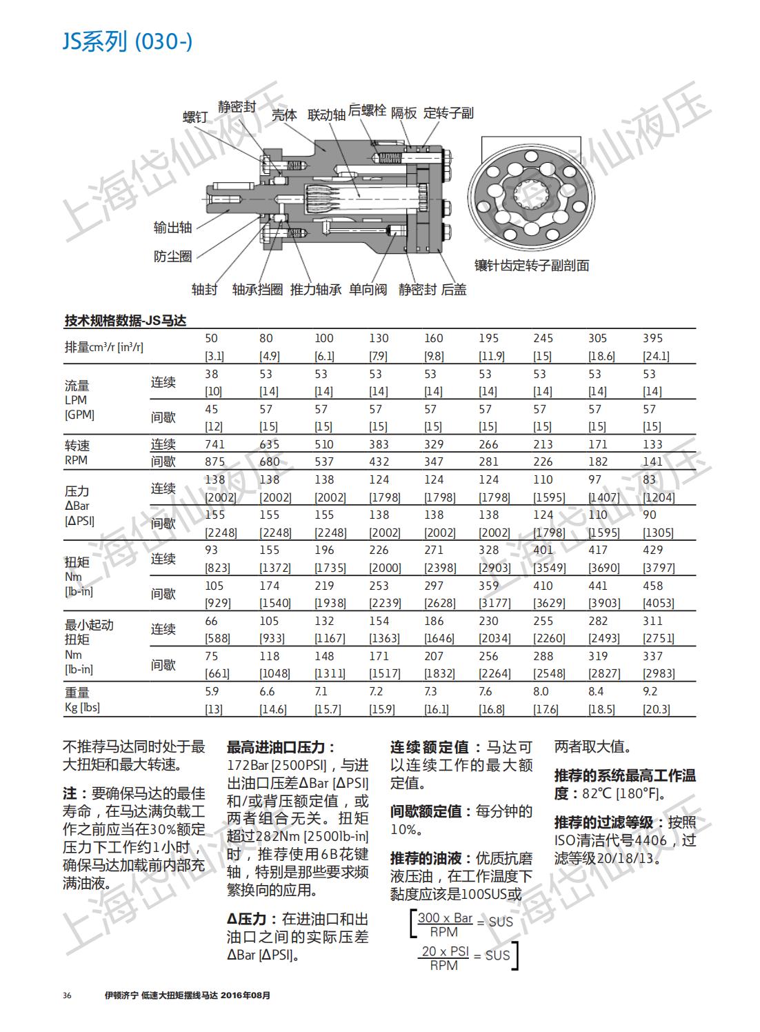 液压摆线马达拆装图图片