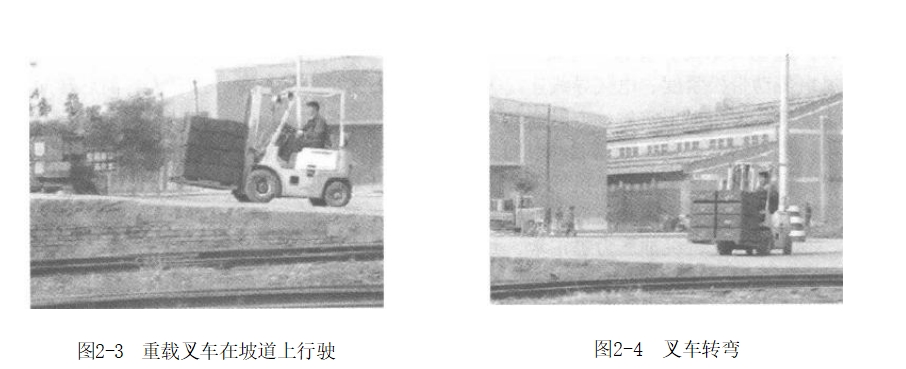 叉车安全驾驶与操作指南
