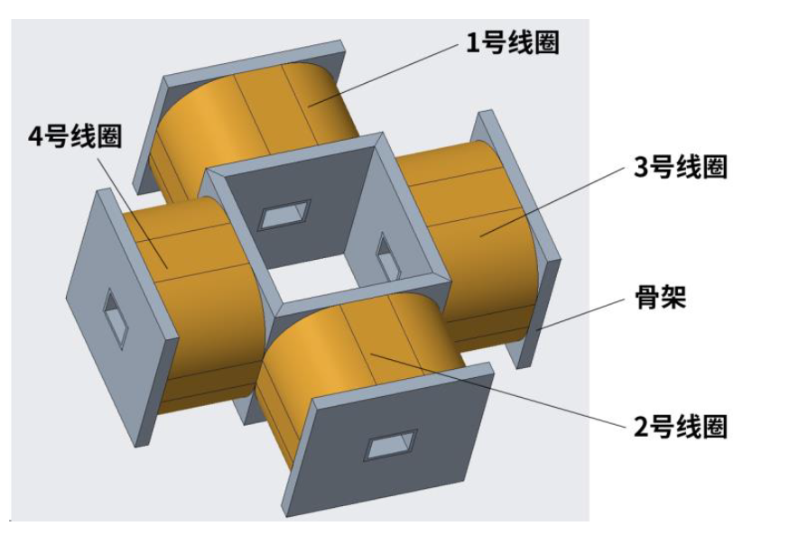磁场发生装置设计_磁场发生设备 磁场发生装置设计_磁场发生设备 磁场发生装置计划
_磁场发生装备
(磁场发生器是干嘛用的) 磁力资讯