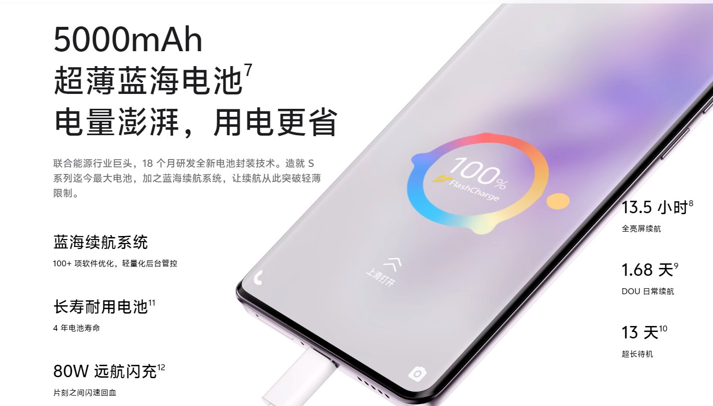 vivos18值得入手吗,设计风格和外观特点如何评价