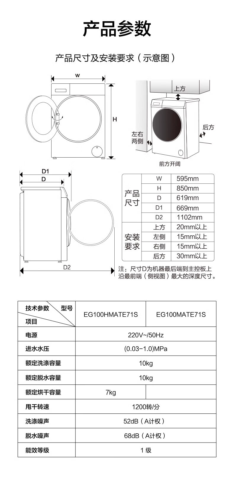 海尔洗衣机底盖安装图图片