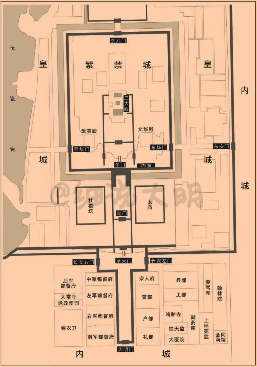 明朝都城布局图