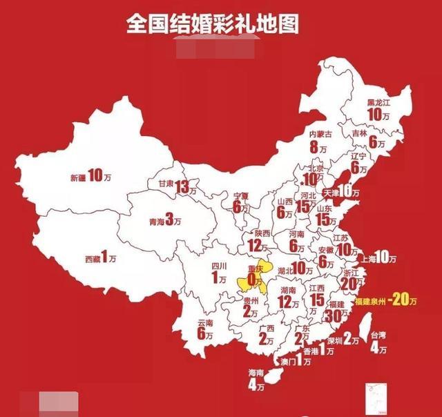 各地彩礼图片