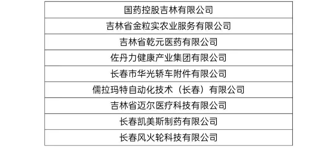 长春入职明细定制 baijiahao.baidu.com