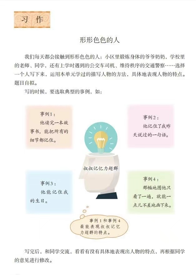 2.思维导图助力审题3.