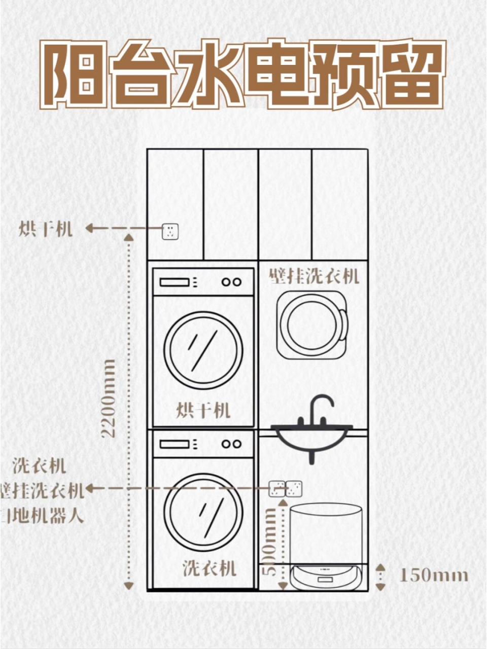 干衣机的安装步骤图图片