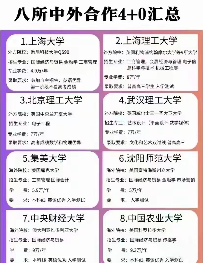 八所中外合作办学大学汇总,分别是上海大学上海理工大学,北京理工