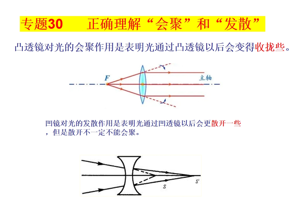 凸透镜对光有什么作用图片