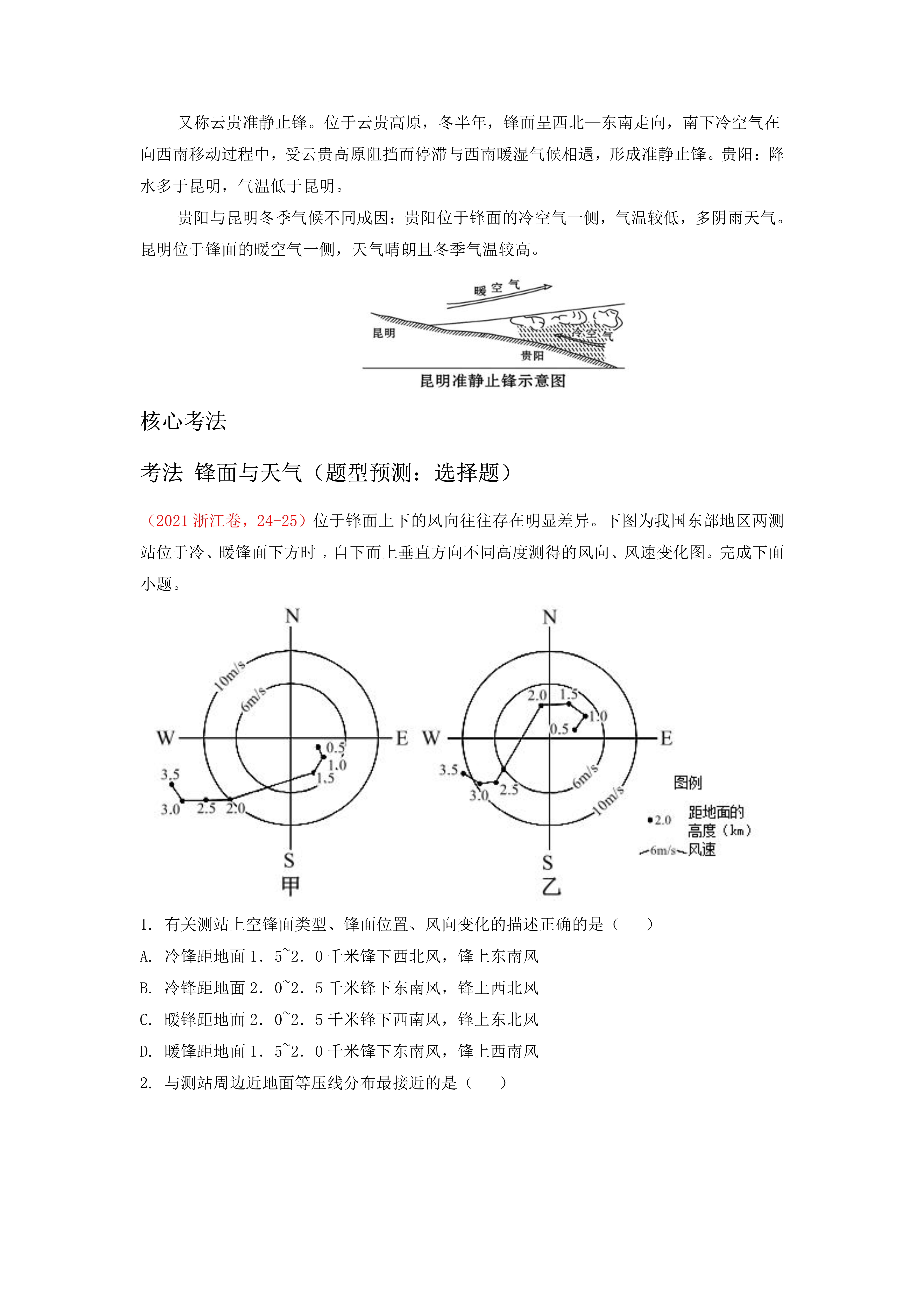 冷锋暖锋标志图片