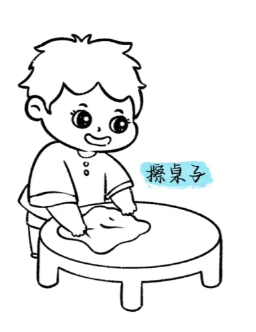 擦桌子简笔画