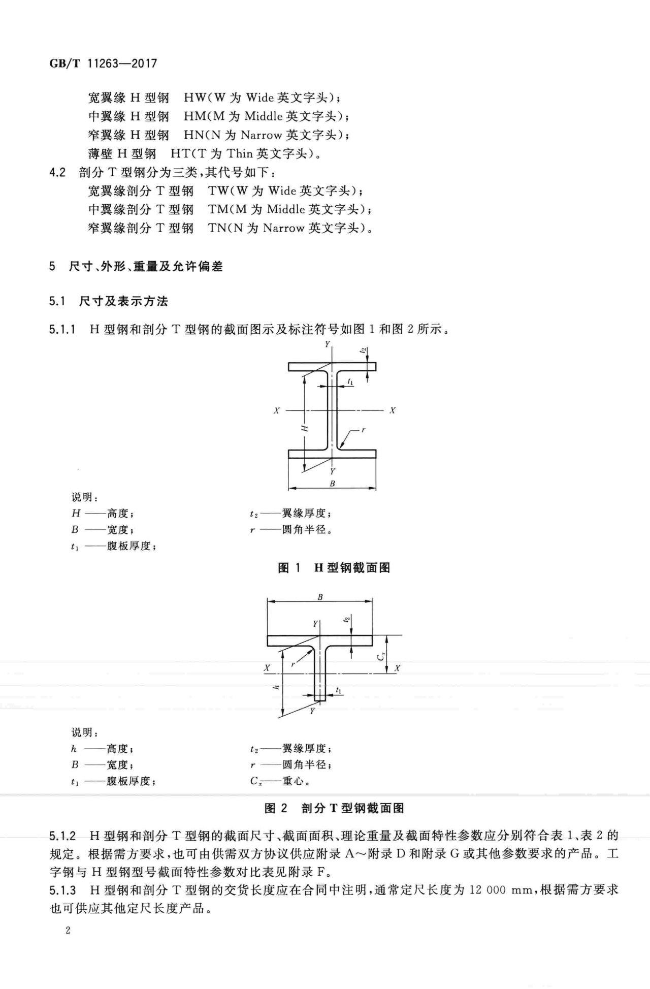 有关建筑和钢材方面的知识,"#h型钢400x200x8x13图解#",这种结构材料.