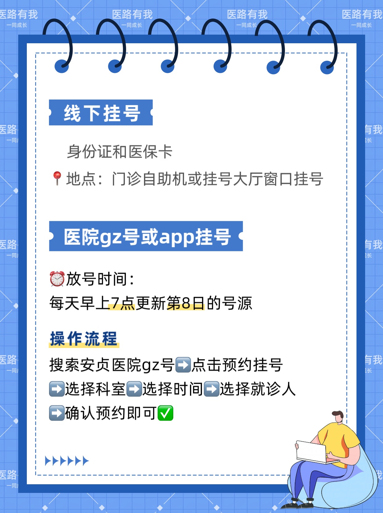 關(guān)于安貞醫(yī)院黃牛排隊(duì)掛號(hào)CT加急代掛號(hào)的信息