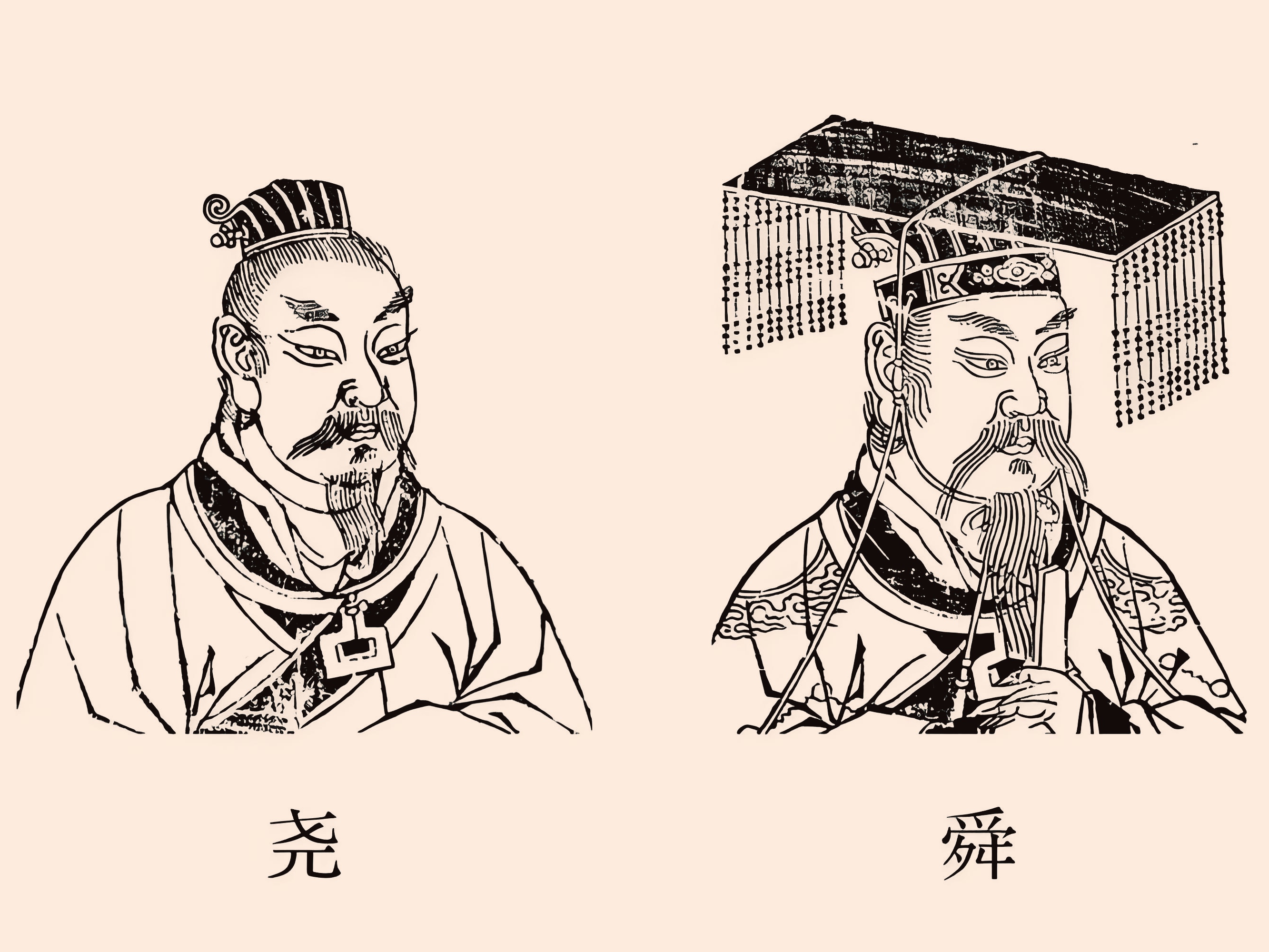 影响形成了西戎风梭O兜,共工,三苗,鲧的图象三皇 简笔画帝喾画像商朝