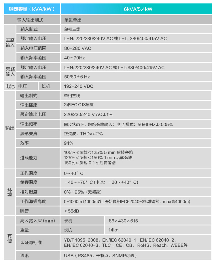 一文解读华为ups电源机架式ups2000-g-6krtl