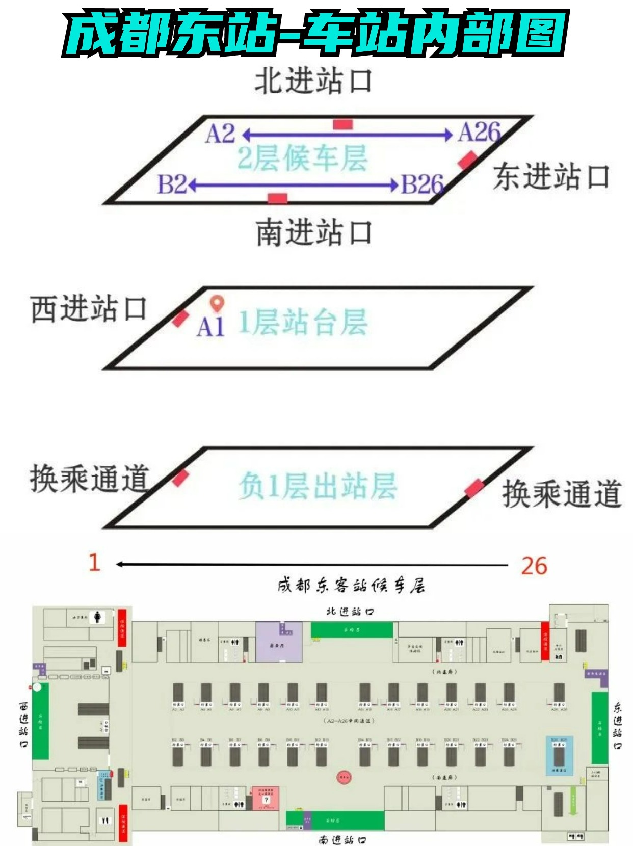 成都东站候车室示意图图片