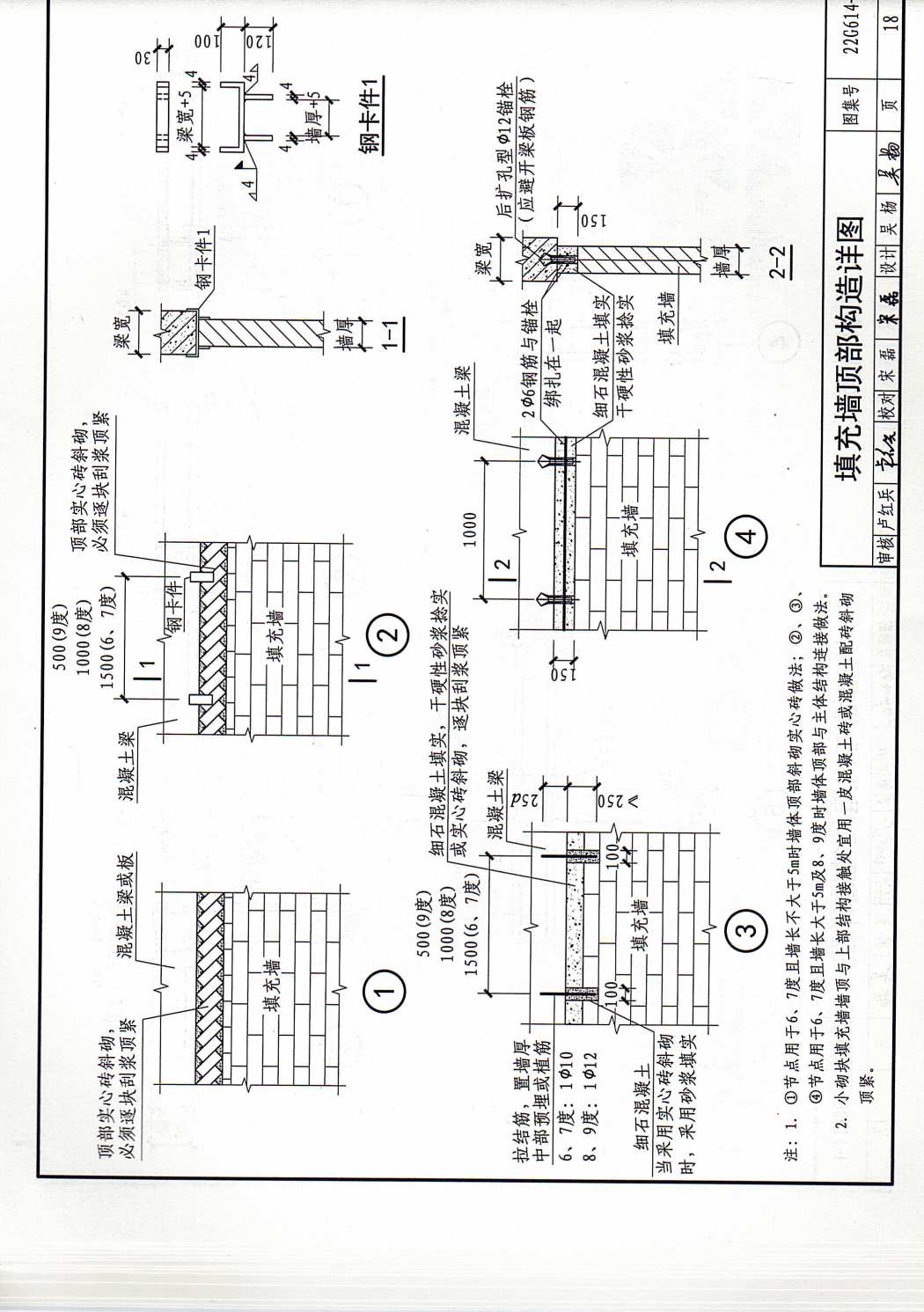 22g614-1图集—砌体填充墙结构构造(高清完整版)