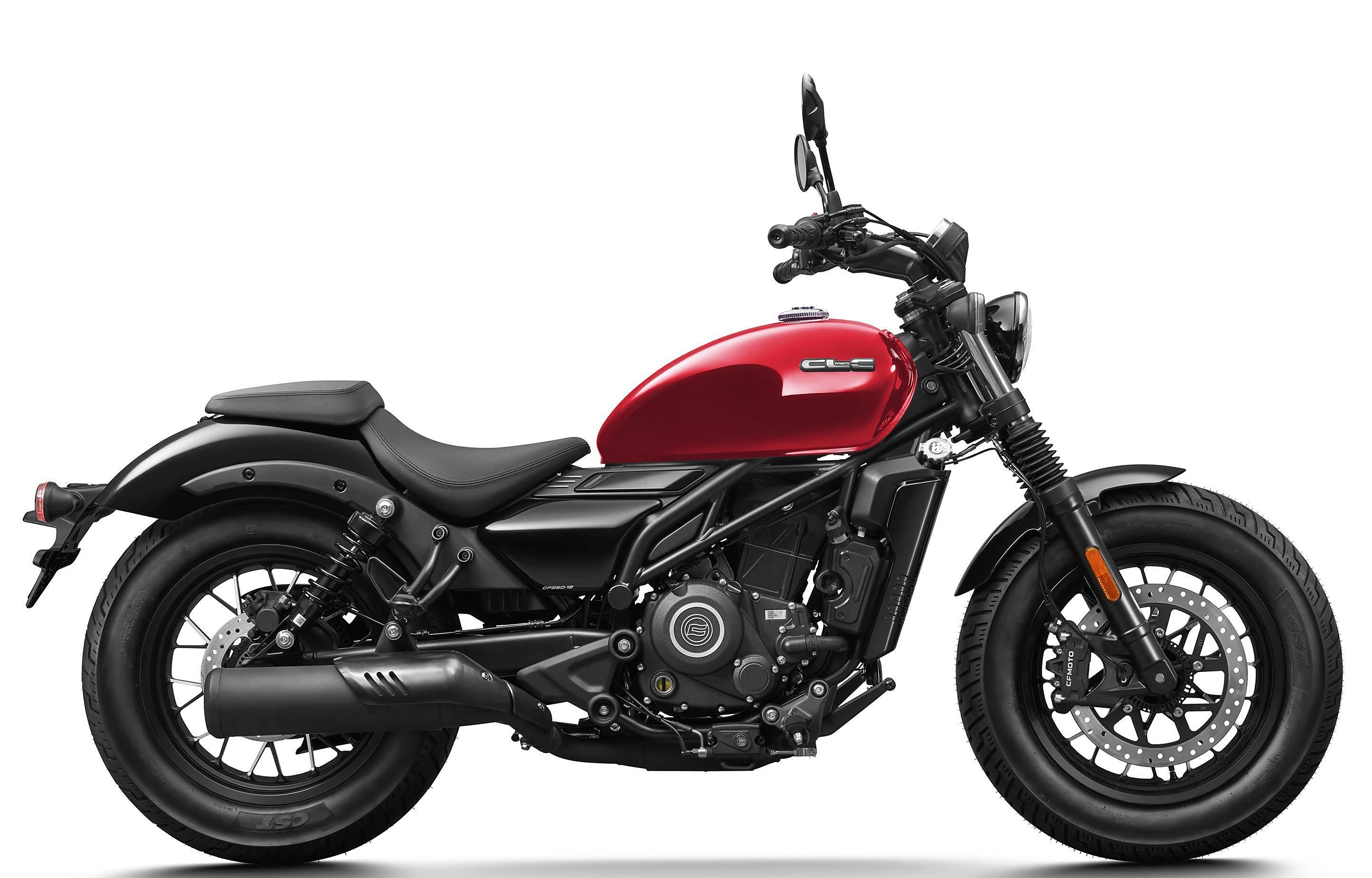 14980元起,cu250预测约1.6万