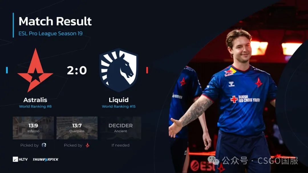 【点子哥难挡龙虎兄弟,战舰坠落!自2023年10月以来首次未能进四强】