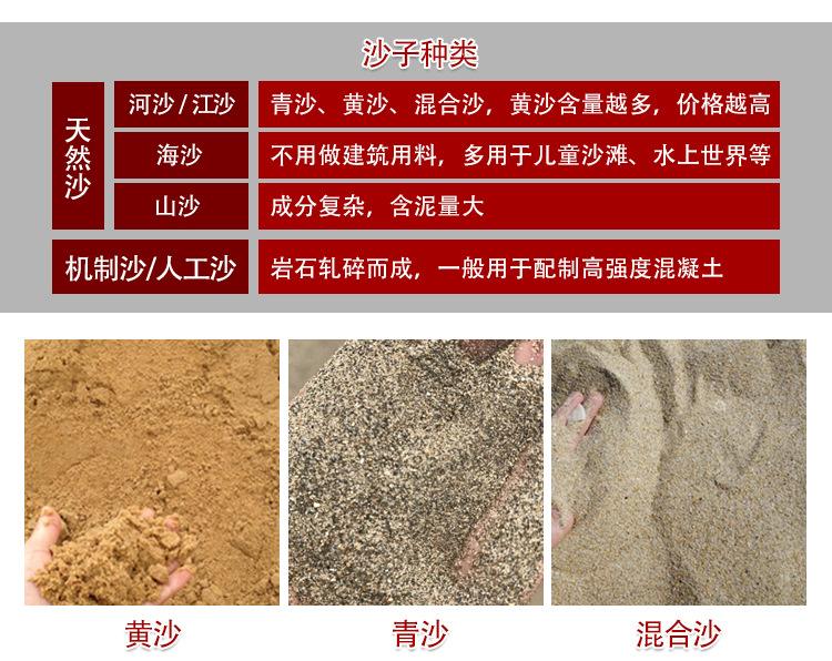 回顾:沙漠沙子这么多,为什么不能用来建房子?这些沙子有什么作用?