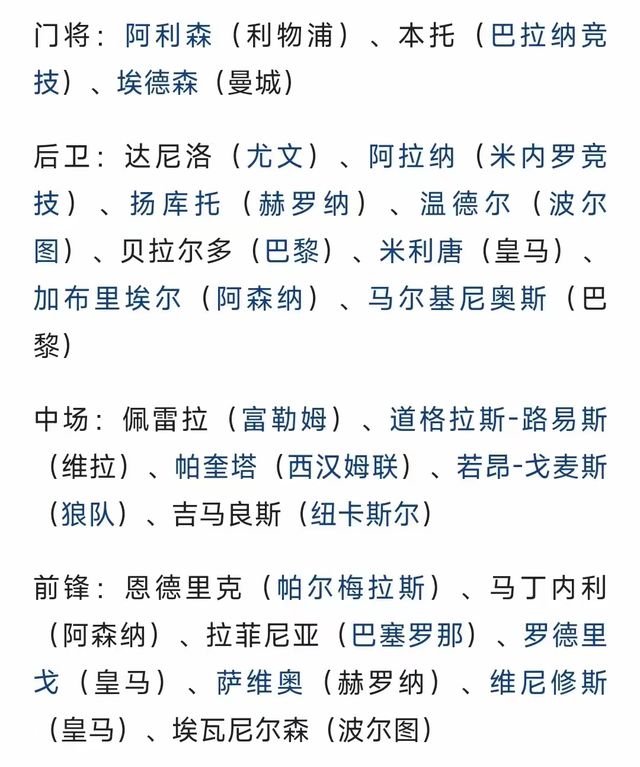 巴西美洲杯大名单曝光,皇马双子星领衔,卡塞米罗 安东尼落选