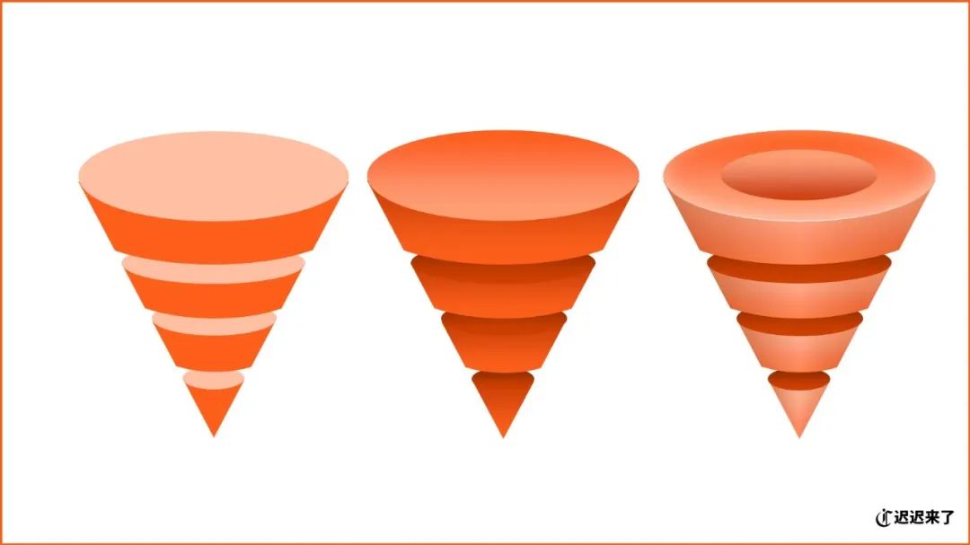 ppt通用逻辑图教程5:销售转化漏斗