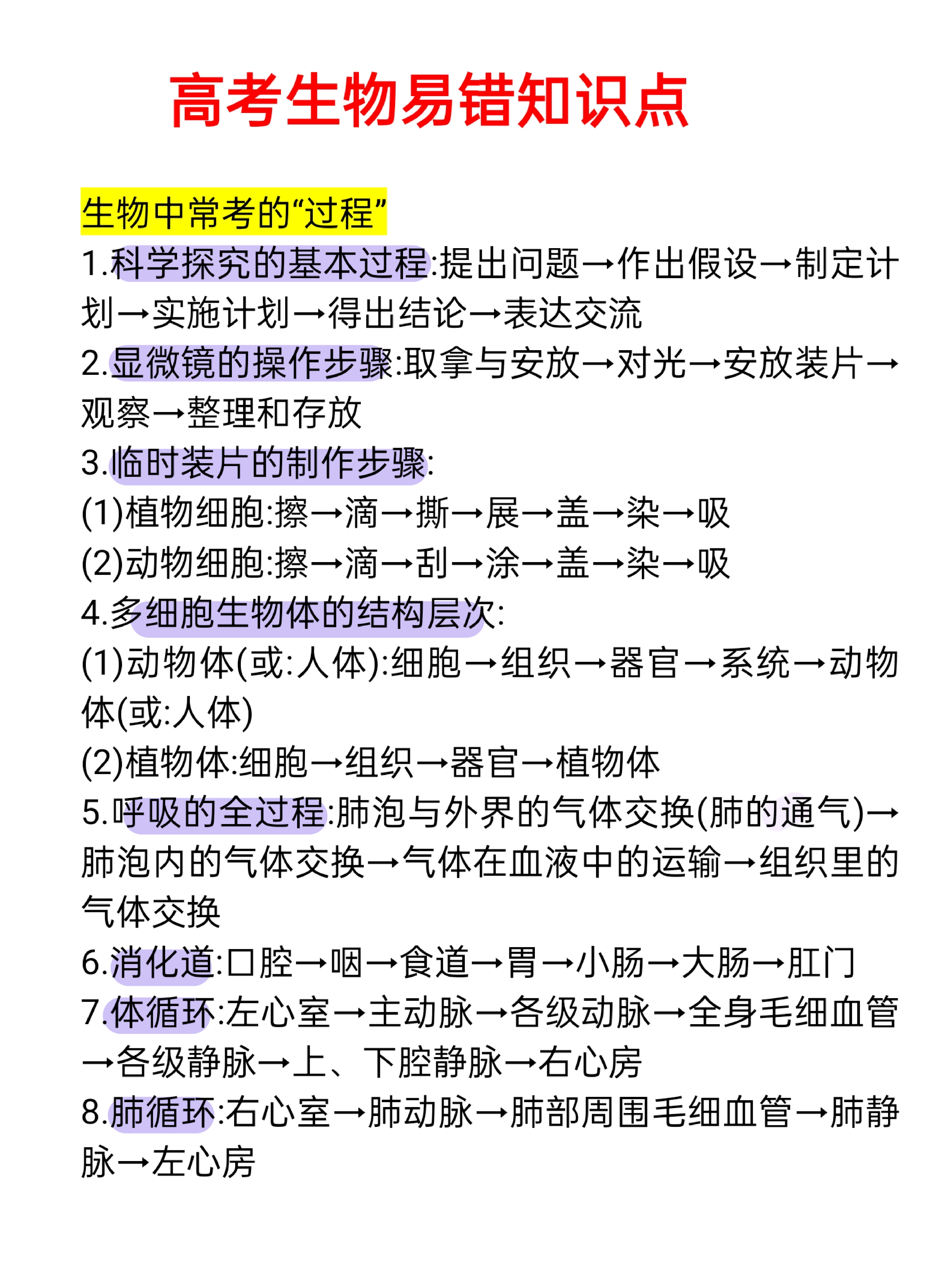 因为高中生物知识很多特例和意外啊