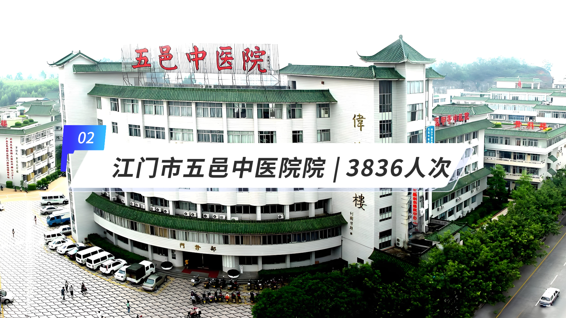 五邑中医院（原江门市中医院）跑腿挂号，认真负责，欢迎来电的简单介绍