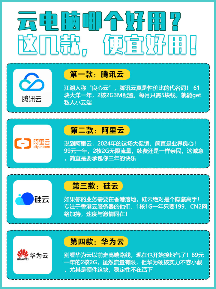 我这云游十年的老司机决定倾囊相授,揭秘几款亲测好用又不贵的云主机