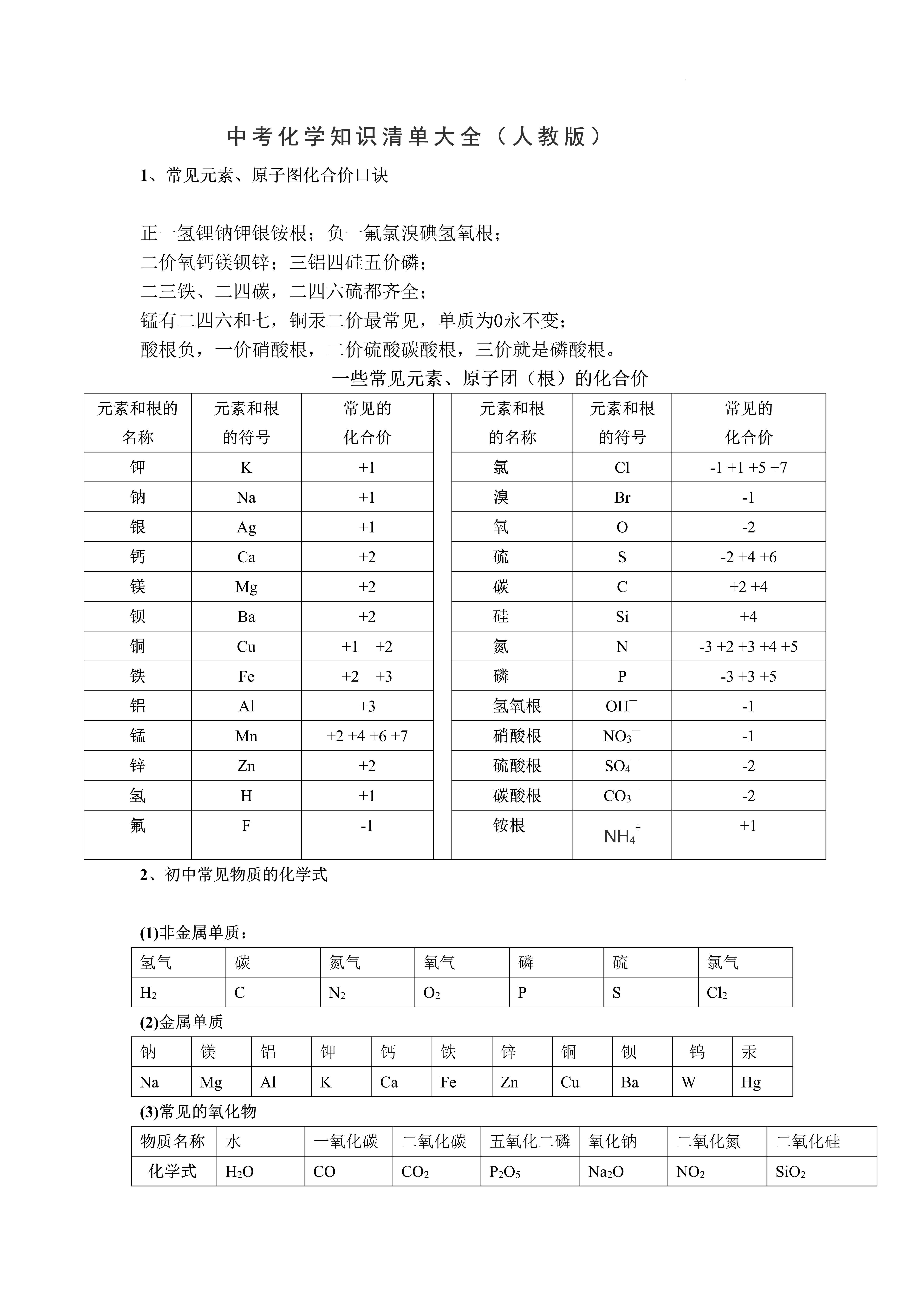 碱金属元素的熔沸点排序(碱金属元素的熔沸点排序是什么)