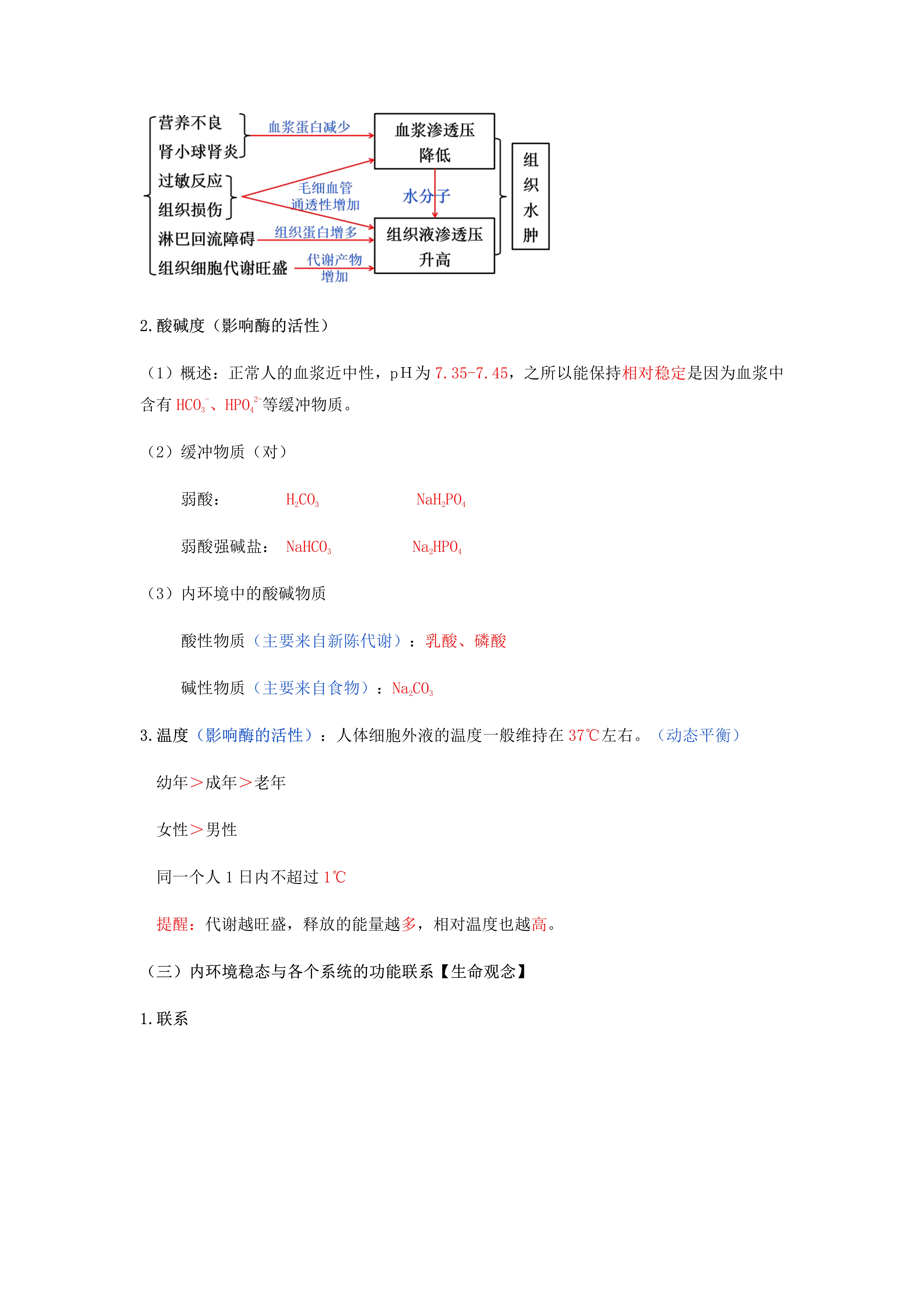 内环境液体循环示意图图片