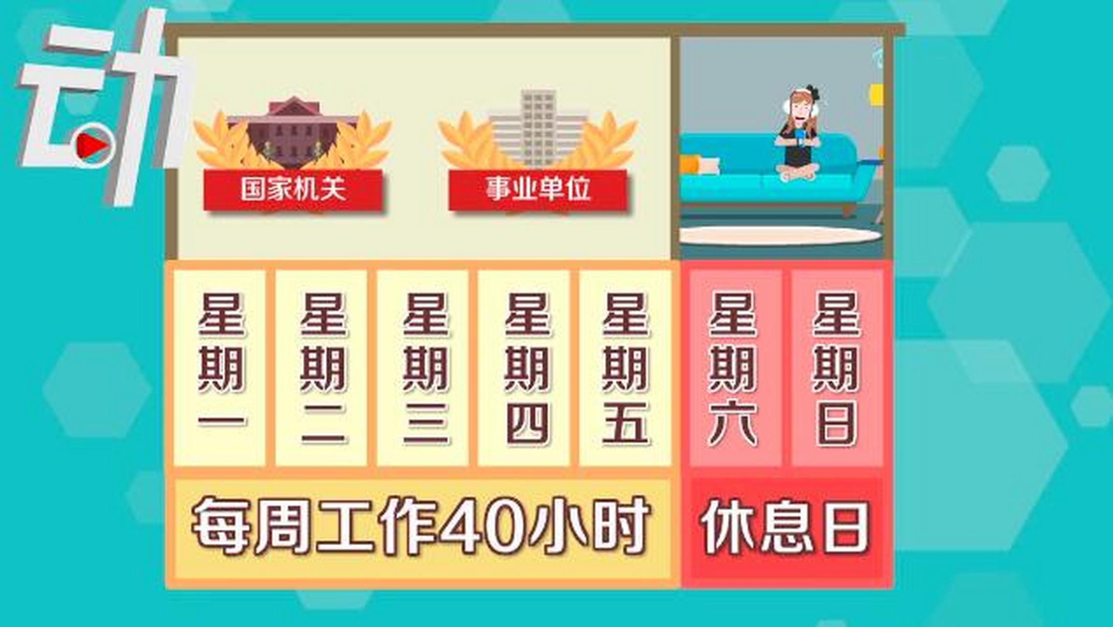 专家建议:5天工作制应该进行调整,网友:举双手赞成!