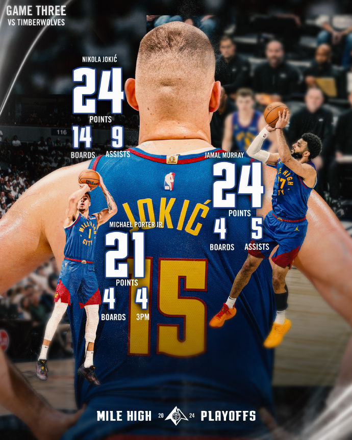 森林狼球员阵容