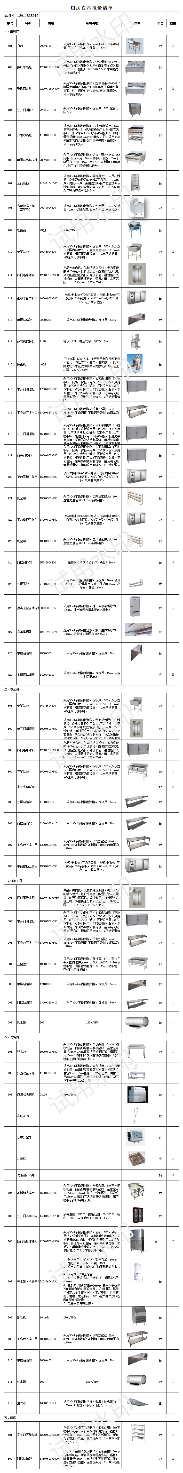 幼儿园厨房设备一览表图片