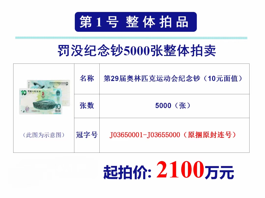 纪念钞钞王奥运钞之值1500元?