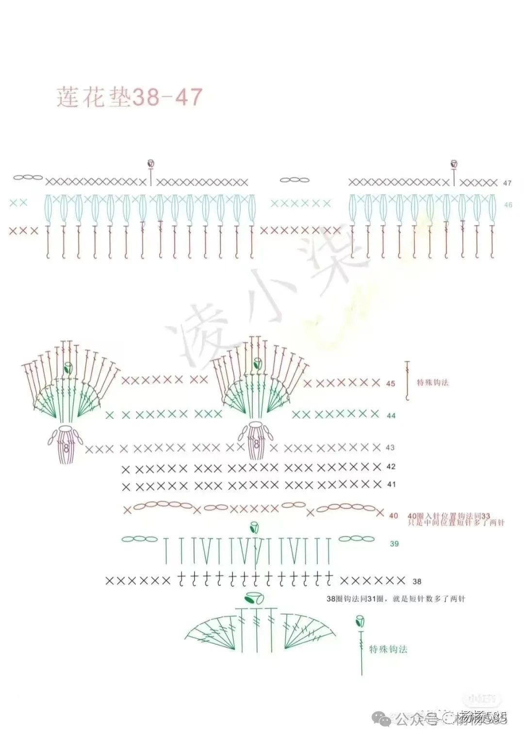 手工钩织:莲花坐垫
