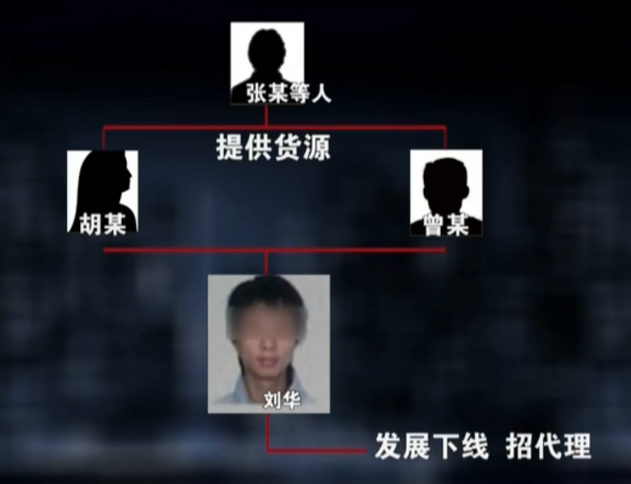 "面对民警的强大气场和所拿出的证据,刘华懊悔地交代了自己做过的事情