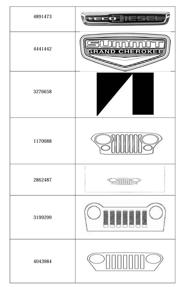 gbc代理the cure治疗乐队著名汽车品牌chrysler 克莱斯勒维权