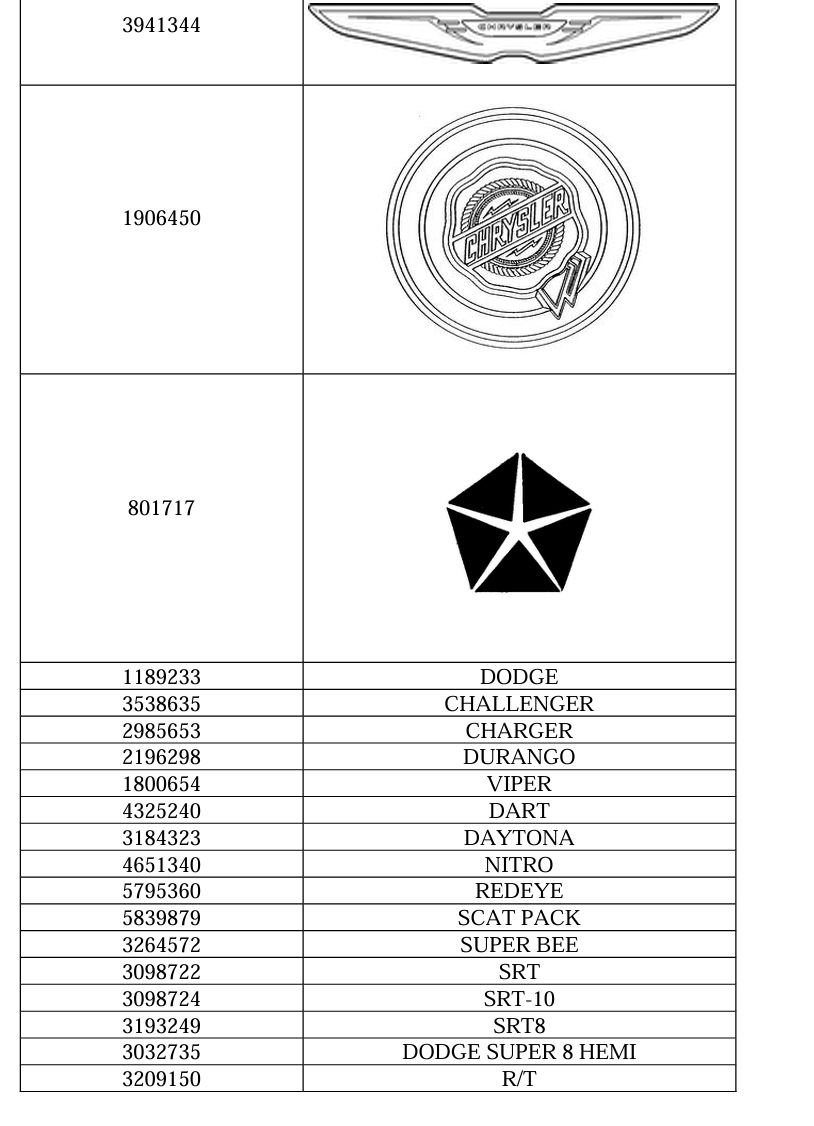 gbc代理the cure治疗乐队著名汽车品牌chrysler 克莱斯勒维权