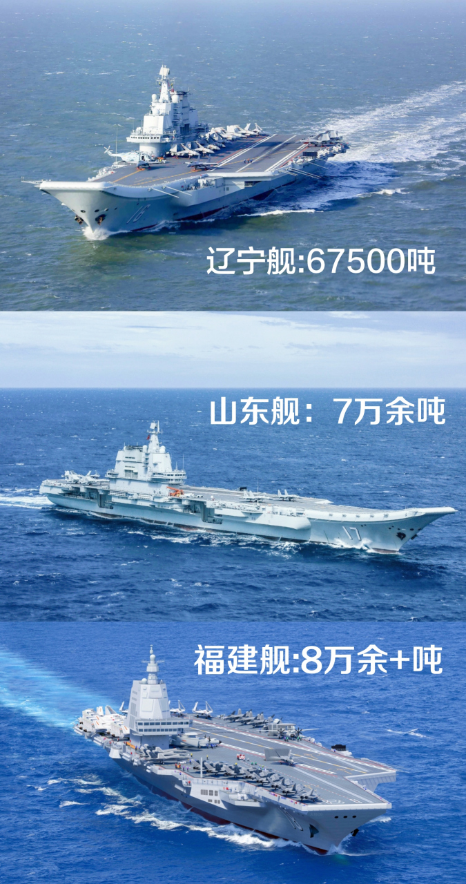 辽宁舰,舷号16,1988年下水,是中国第一艘服役的航空母舰