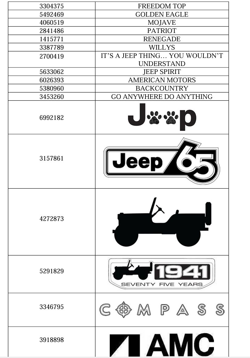 gbc代理the cure治疗乐队著名汽车品牌chrysler 克莱斯勒维权