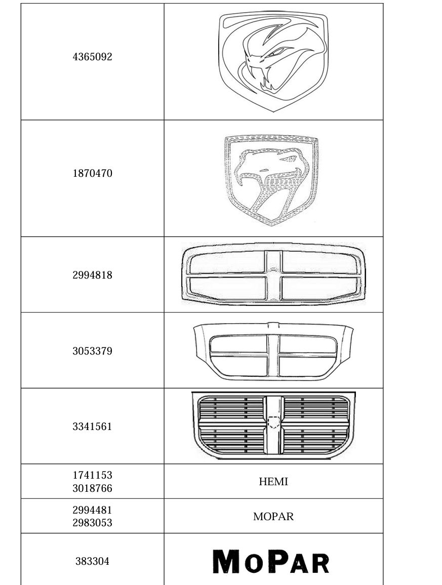 gbc代理the cure治疗乐队著名汽车品牌chrysler 克莱斯勒维权