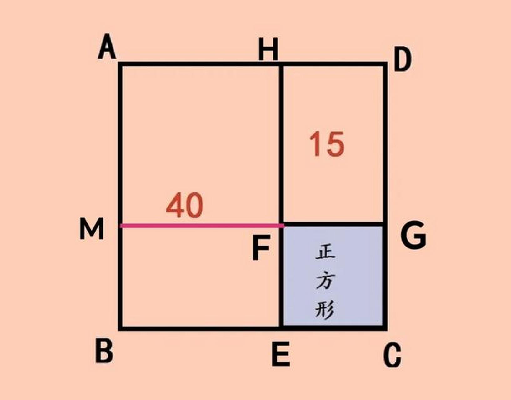 正方形分成二等分图片图片