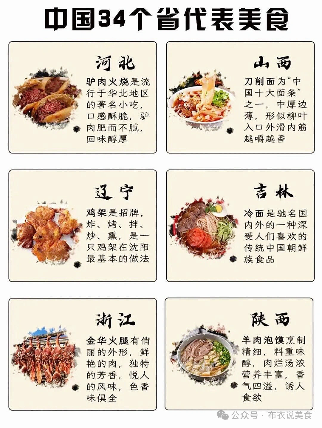 中国各省美食代表