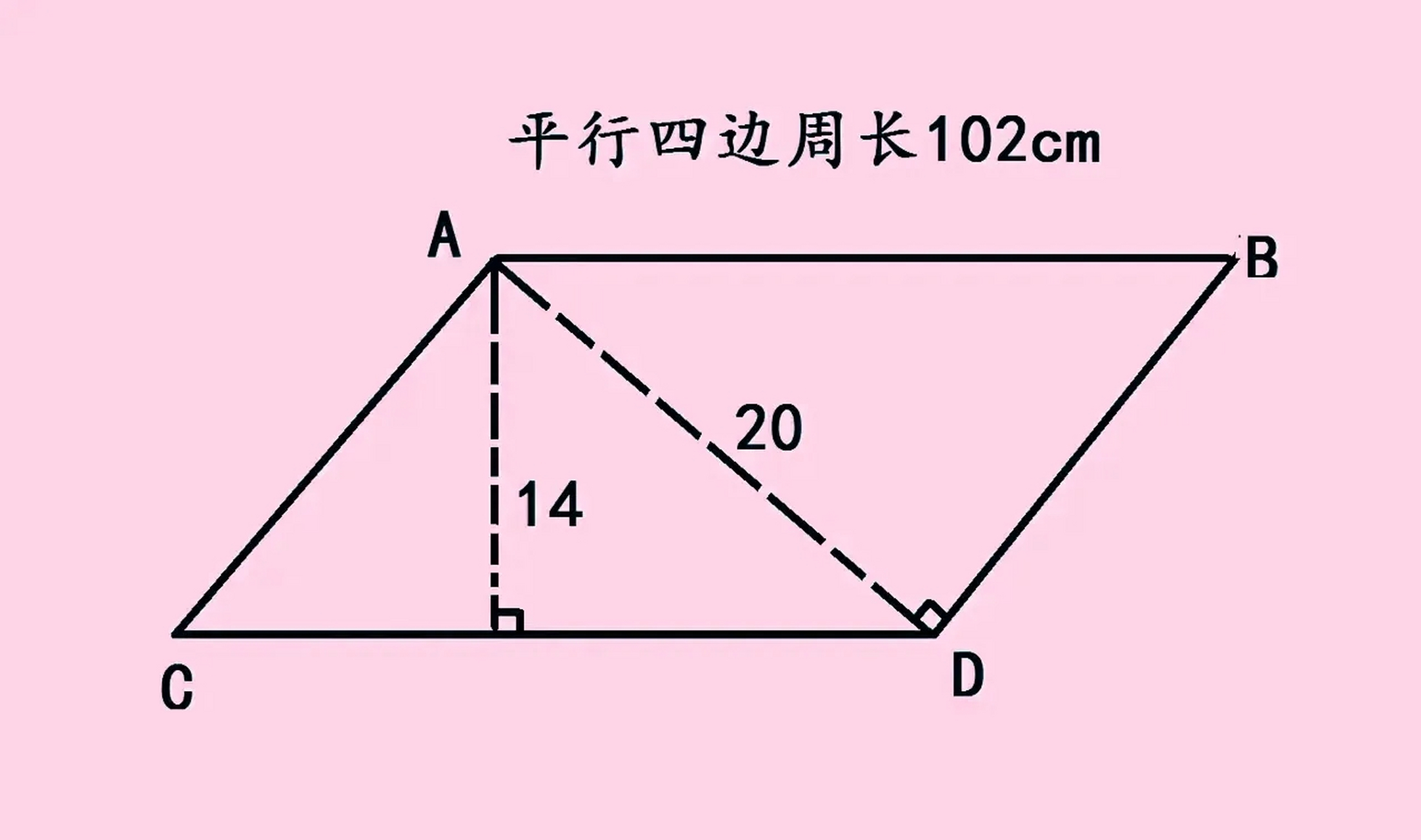 相邻两边的高分别为14和20,求平行四边形面积