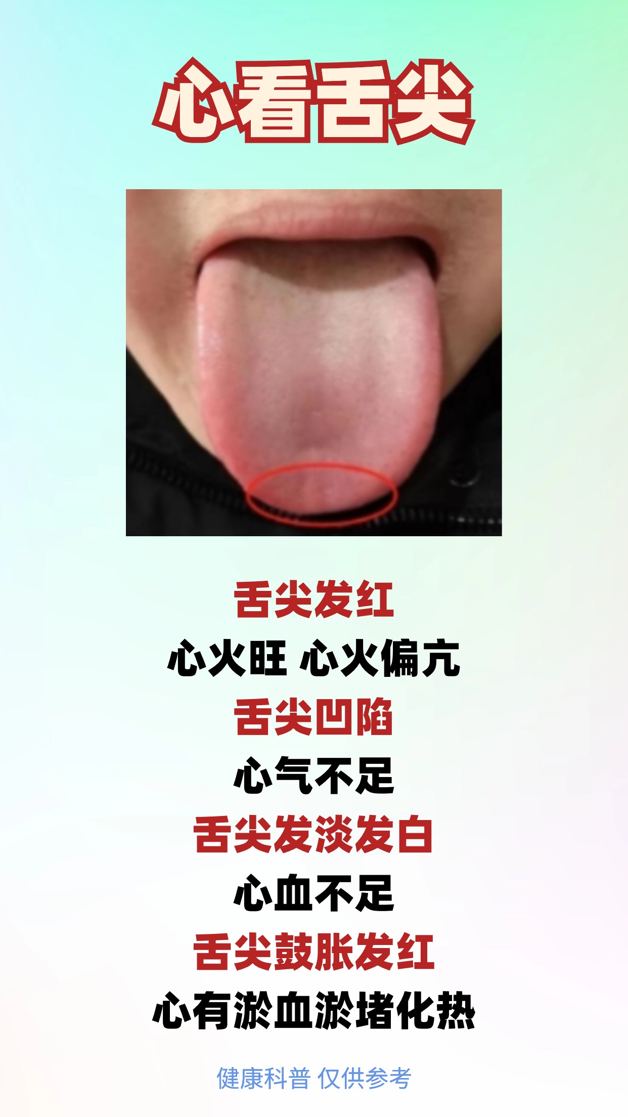 中医舌诊 心看舌尖;肝看舌边;脾看舌中;肺看前端;肾脏看舌根#健康